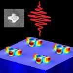 Novel Technique for Controlling Ultrahigh Frequency Sound Waves at the Nanometer Scale