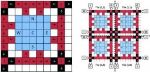 New Computer Programming Language to Automate Lab-on-a-Chip Technologies used in DNA Sequencing