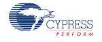 UMC Licenses Cypress's SONOS Embedded Flash Memory IP for 55-nm Process Technology Node