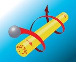 Nanorods Propelled Ultrasonically Spin at a Dizzying Rate