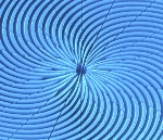 Novel Chemical Etching Process to Fabricate Custom Nanostructures for X-ray Optics