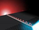 Nanophotonic Integrated Circuits Using Silver Nanowire and Atomically Thin Material