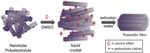 Rice University Scientists Make Neat Carbon Nanotube Fibers