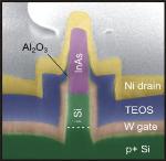 European Project Aims to Develop New Electronic Systems with Ultra-Low Energy Consumption