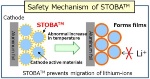 Taiwan Mitsui Chemicals to Manufacture and Sell ITRI’s STOBA Polymer