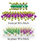 Researchers Create Atom-Scale Semiconducting Composites