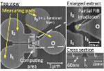 Future Computer Chips Could be Based on 3D Arrangements of Nanomagnets