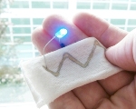 NPL to Partner with Coventry University for Smart Textiles