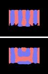 TEM Tomography Provides Nanoscale, 3-D Visualization of Templated Block Copolymer Structure