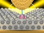 Scientists Develop Nanolamp with Integrated Transistor Control and Lightning-Fast Switch