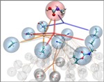 Nanoreactor Model Reveals Complex Chemical Reactions of Urey-Miller Experiment