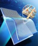 Easier Methodology to Realize High Performance Flexible Electronics
