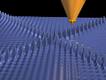 Giant Anisotropic Charge Density Oscillations Can Enhance Integration of Nanoelectronic Components
