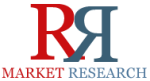 RnRMarketResearch.com Offers New Reports on Global and China Graphene Industry