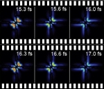 Attosecond-Timed Laser Flashes Can Control Electron Motion in Helium Atom