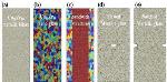 Frontiers of Applied Mechanics Includes Topics from Nanomechanics, Biomechanics, and Electromechanics