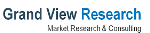 New Report on Global Gold Nanoparticles Market