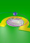 Selective Creation of Magnetic Nanovortices Using Magnetic Fields