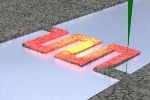 Plasmon Energy Expansion Thermometry Enables Temperatures to be Mapped in Nanometer Units