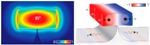 Scientists Confine Both Light and Sound to the Same Nanoscale Waveguide Core