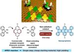 Successful Direction-Controlled Growth of Nanographene Sheets from Polycyclic Aromatic Hydrocarbons
