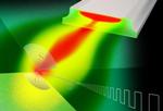 Researchers Create Field-Effect Transistor Detectors Based on Semiconductor Nanowires