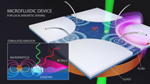 Diamond Nanocrystal Helps Map Magnetic Field Around a Micro-Particle
