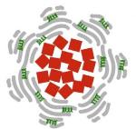 Researchers Devise Innovative Clot-Busting Technique Using Magnetic Nanoparticles