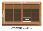 Toshiba Develops STT-MRAM Circuit for High-Performance Processors and SoC Integrated Circuits