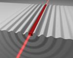 New System Combines Photons and Phonons to Conduct Sophisticated Signal Processing Tasks
