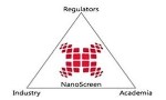 Materials Challenge NanoScreen Sponsors PhD Project