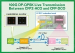 Broadcom Introduces Processing Core Enhanced by 20-nm Mixed-Signal Technologies