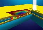 Scientists Develop Compact Nanomechanical Plasmonic Phase Modulators