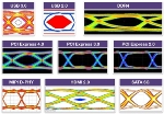 Synopsys Offers Broad Portfolio of DesignWare PHY IP for TSMC's 16nm FinFET Plus Processes