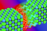 Heat Flow at Sub-Nanometer Distances Occurs Through “Phonon Tunneling”