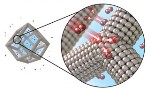 Researchers Exploit Bimetallic Nanocrystals into Nanoframes to Synthesize Durable Electrocatalysts