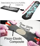 Silver Nanowire Electrodes Enable Hyper-Stretchable Elastic-Composite Generator