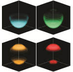 DELMIC Reports on Nanoscale Optical Tomography Research with Cathodoluminescence Spectroscopy (SPARC)