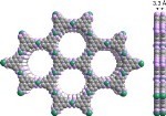 New Porous, Layered Material That Can Serve as a Graphene Analog