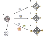 Researchers Use Synthetic Strands of DNA to Create Nanoparticle Clusters and Arrays