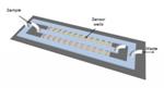 Small, Simple Chip Can Test for Antibiotic Resistance Within One Hour