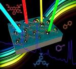 Nanotechnology Could Make Surface-Enhanced Raman Spectroscopy More Affordable