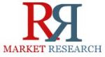New Report on Global Transmission Electron Microscope Industry