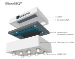 Micralyne Wafer Level Packaging Design Kit Cuts Costs and Speeds Industrial MEMS Production