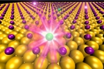 Chemists Witness Atoms of One Chemical Element Morph Into Another