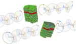 Scientists Demonstrate Intrinsic Chirality in Ordinary Nanocrystals