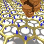 New Method for Measuring Crystal Vibrations in Graphene