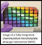 NNCO Launches Workshop Report and Web Portal to Support Nanotechnology Signature Initiative