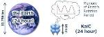 Earth's Daily Rotation Period Encoded in 10nm-Diameter KaiC Protein
