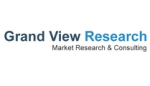 Forecast Report on Global Silver Nanoparticles Market